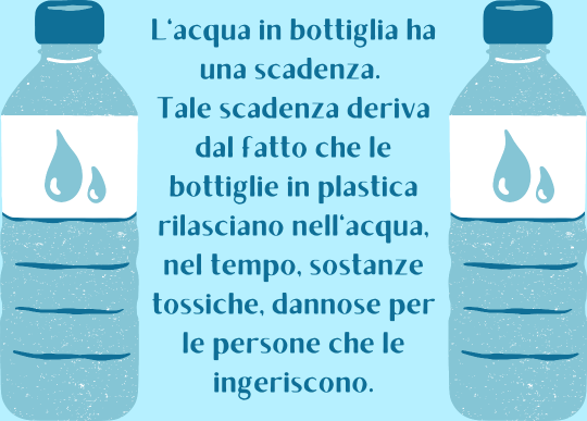 scadenza acqua in bottiglia.png
